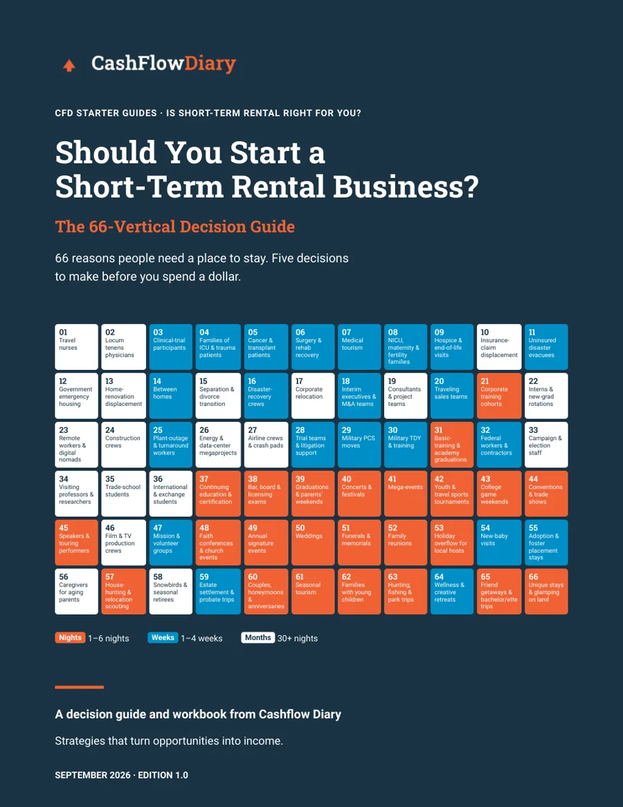 Cover of the 66 Verticals guide: Should you start a short-term rental business?